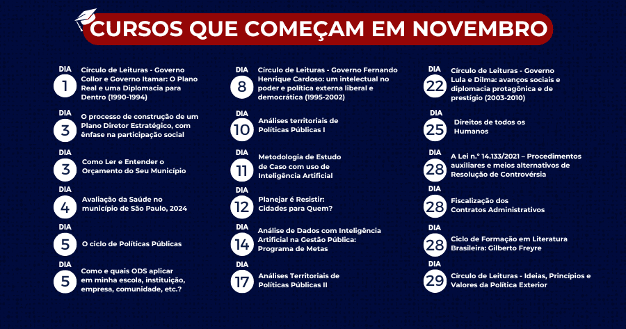 EGC tem novos cursos abertos em novembro. Inscreva-se já!